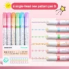 Pen Roller Tip Curve Liner