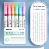 Pen Roller Tip Curve Liner