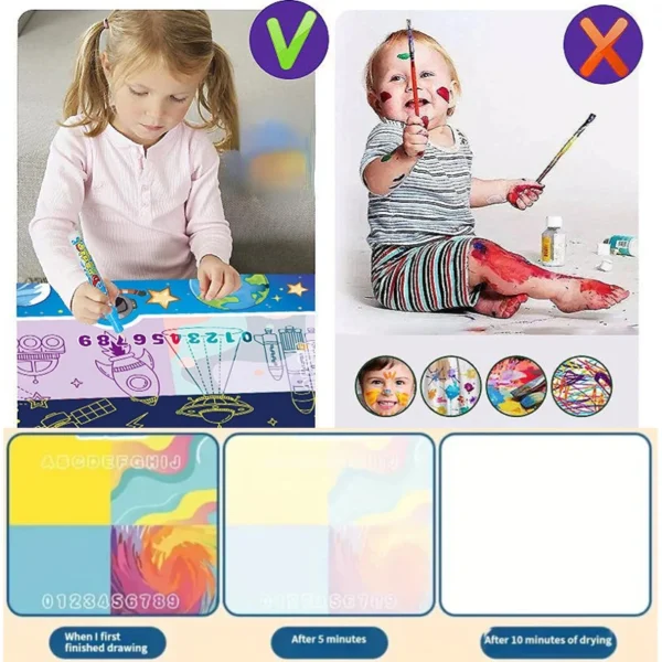 Magic Water Coloring Doodle With Reusable Magic Pens and Painting Board